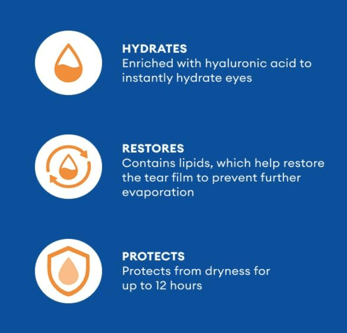 Systane PRO sans agent de conservation