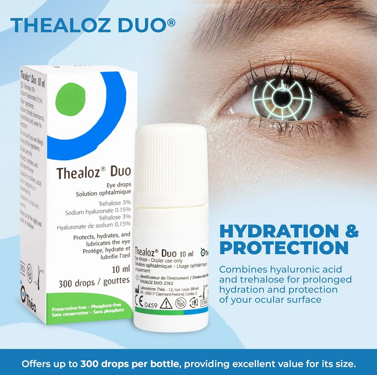 Thealoz Duo Eye Care Products Thea