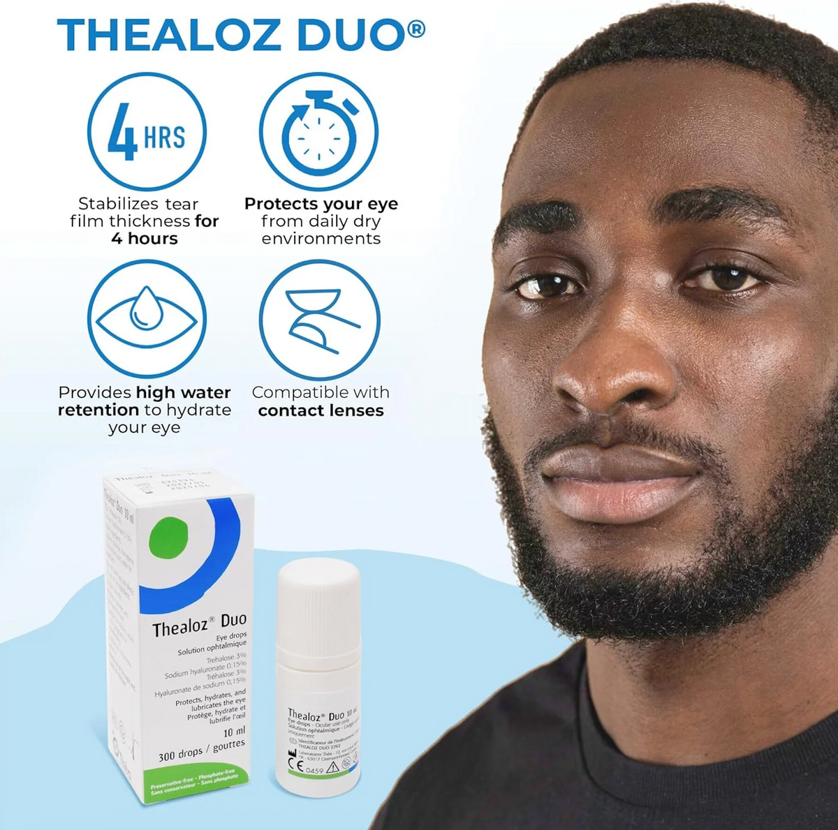 Thealoz Duo Eye Care Products Thea