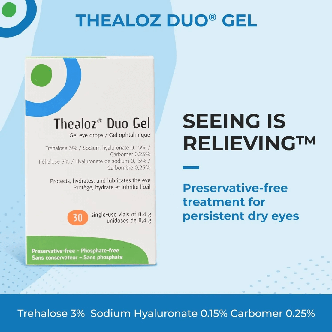 Thealoz Duo Gel Eye Care Products Thea