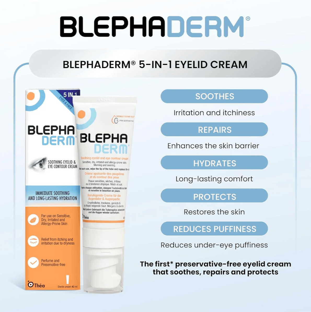 BlephaDerm Eye Care Products Thea