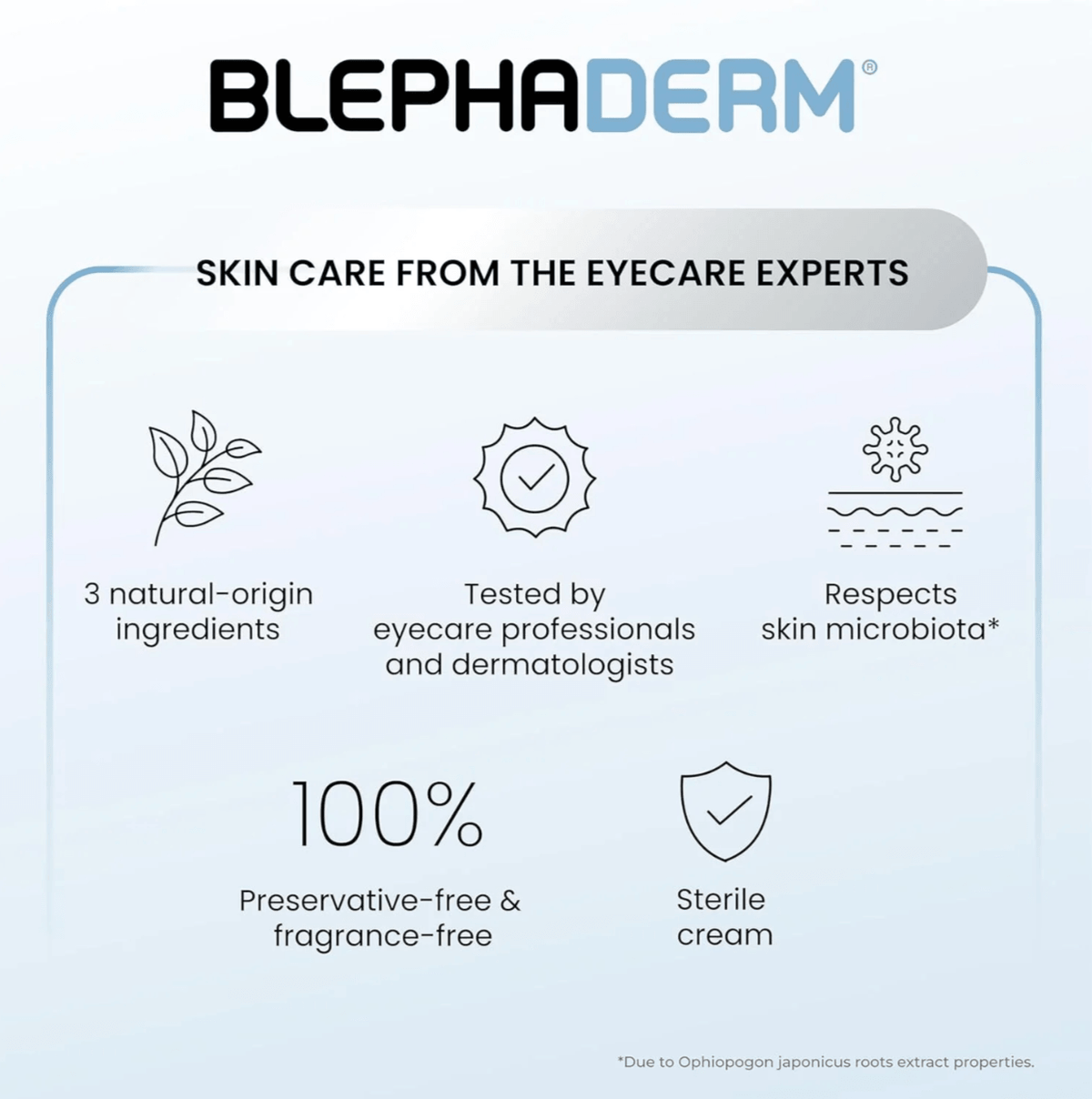 BlephaDerm Eye Care Products Thea