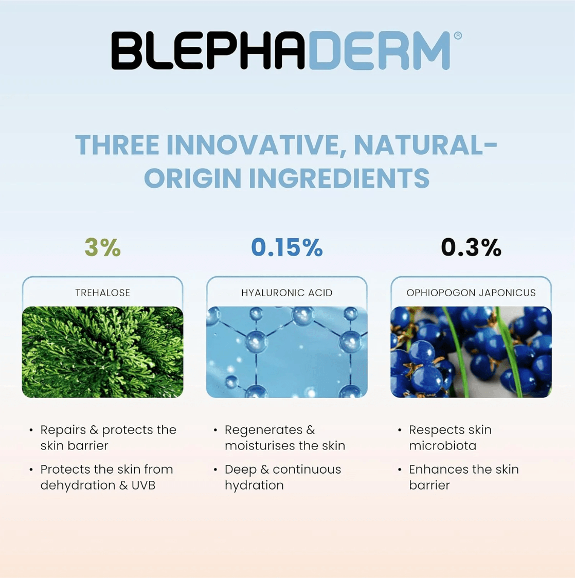 BlephaDerm Eye Care Products Thea